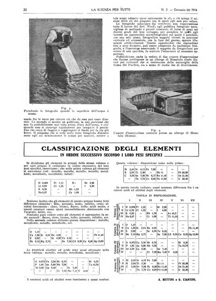 La scienza per tutti giornale popolare illustrato