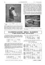 giornale/TO00194960/1914/unico/00000544