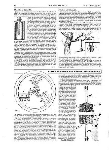 La scienza per tutti giornale popolare illustrato