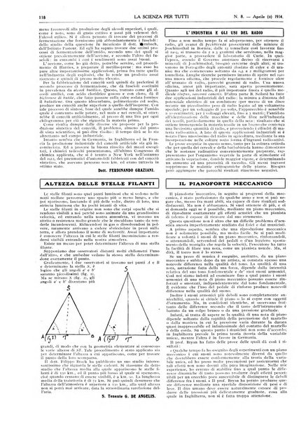 La scienza per tutti giornale popolare illustrato