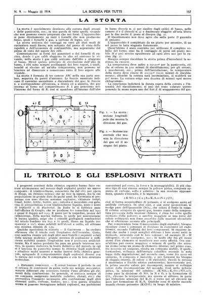 La scienza per tutti giornale popolare illustrato