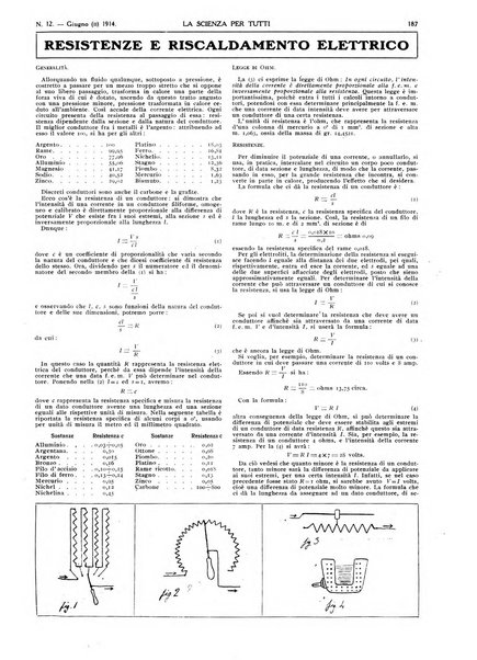 La scienza per tutti giornale popolare illustrato