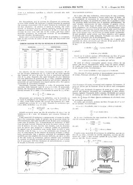 La scienza per tutti giornale popolare illustrato