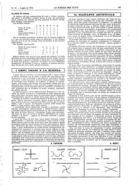 La scienza per tutti giornale popolare illustrato