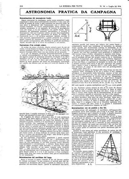 La scienza per tutti giornale popolare illustrato