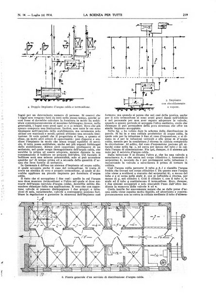 La scienza per tutti giornale popolare illustrato