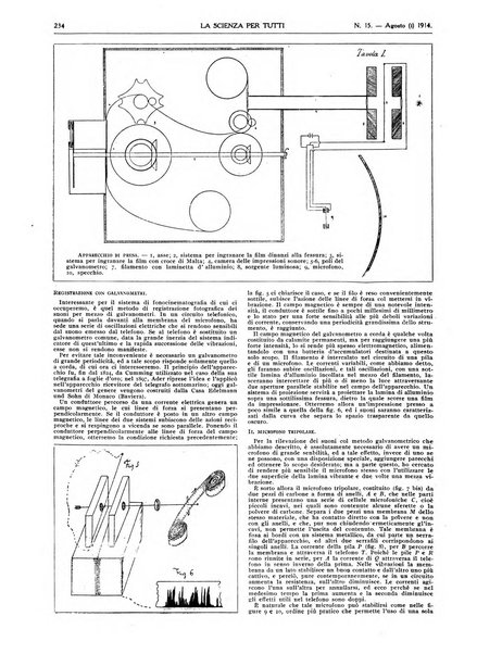 La scienza per tutti giornale popolare illustrato