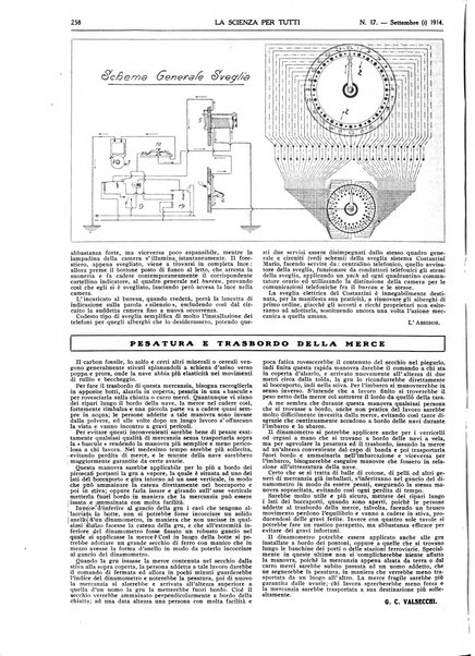 La scienza per tutti giornale popolare illustrato