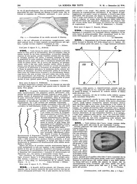 La scienza per tutti giornale popolare illustrato