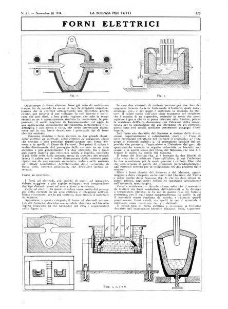 La scienza per tutti giornale popolare illustrato