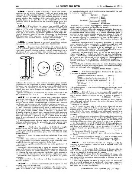 La scienza per tutti giornale popolare illustrato