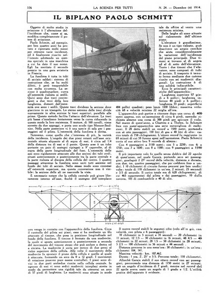 La scienza per tutti giornale popolare illustrato