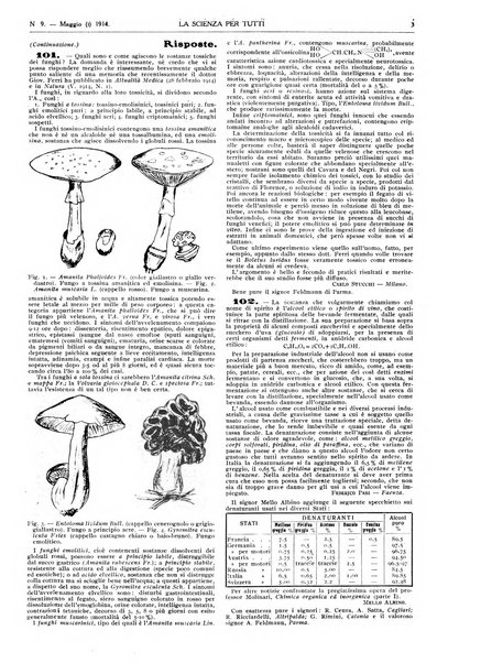 La scienza per tutti giornale popolare illustrato