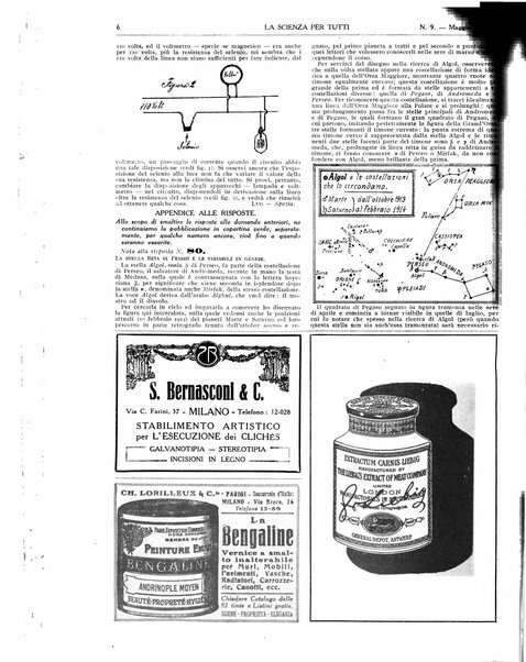 La scienza per tutti giornale popolare illustrato