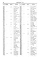 giornale/TO00194960/1915/unico/00000028