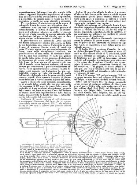 La scienza per tutti giornale popolare illustrato