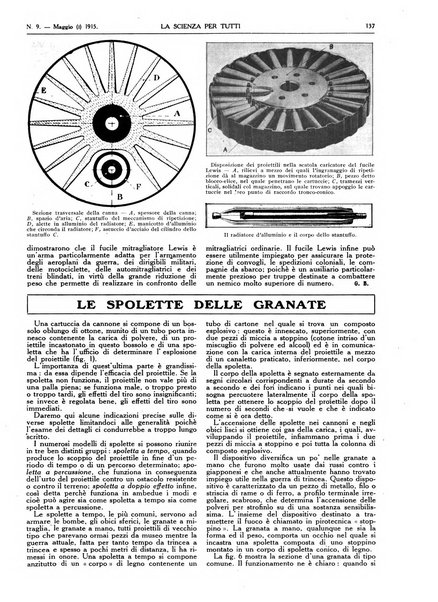 La scienza per tutti giornale popolare illustrato