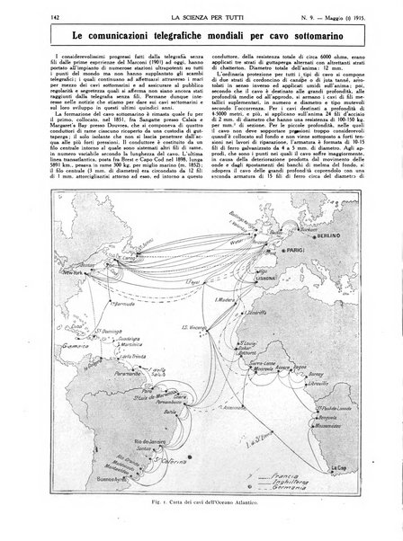 La scienza per tutti giornale popolare illustrato