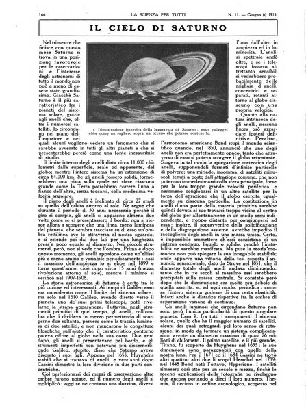 La scienza per tutti giornale popolare illustrato