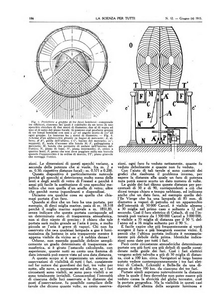 La scienza per tutti giornale popolare illustrato