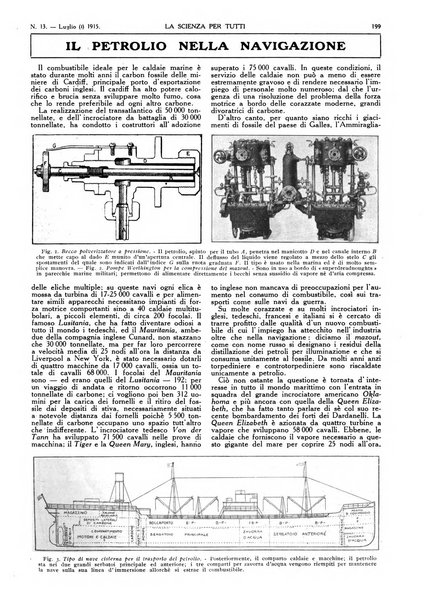 La scienza per tutti giornale popolare illustrato