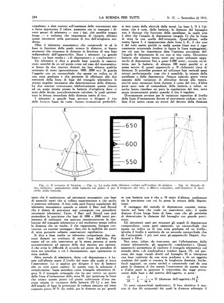 La scienza per tutti giornale popolare illustrato