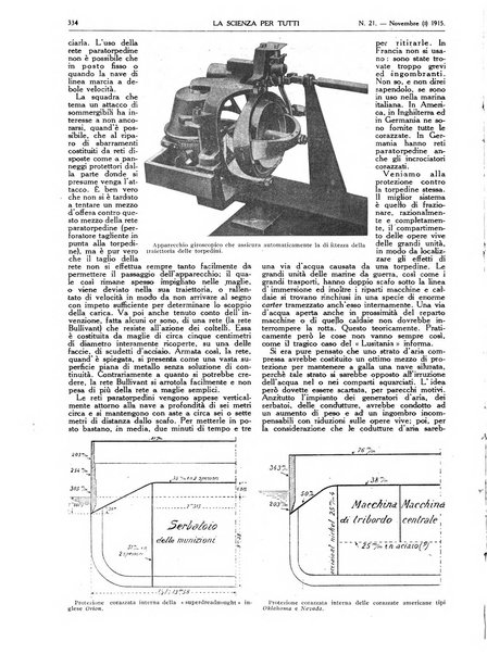 La scienza per tutti giornale popolare illustrato