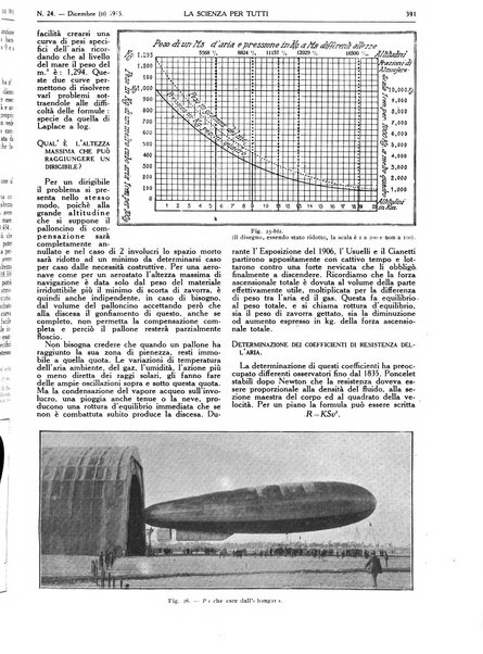 La scienza per tutti giornale popolare illustrato