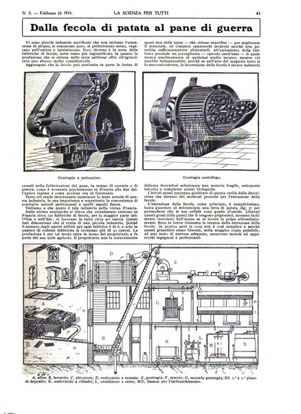 La scienza per tutti giornale popolare illustrato