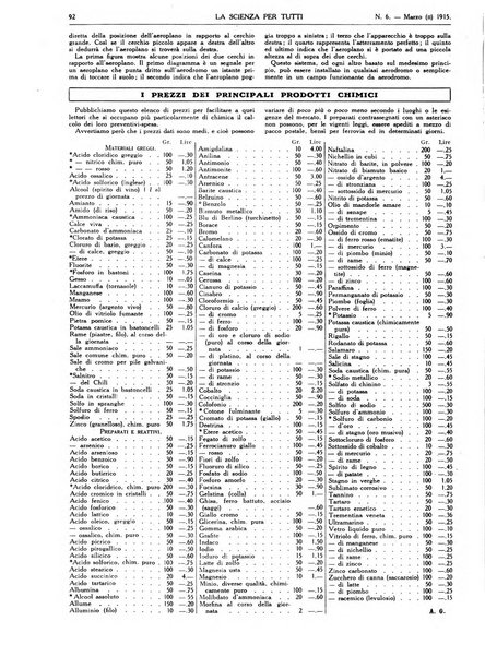 La scienza per tutti giornale popolare illustrato