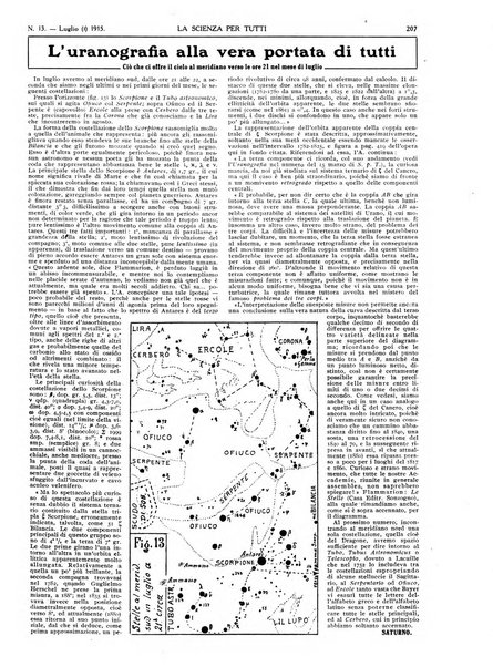 La scienza per tutti giornale popolare illustrato