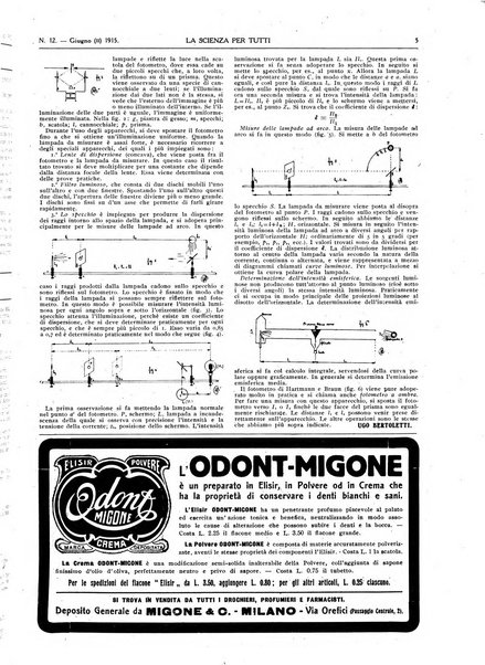 La scienza per tutti giornale popolare illustrato