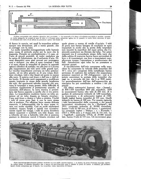 La scienza per tutti giornale popolare illustrato