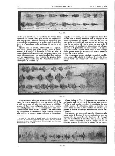 La scienza per tutti giornale popolare illustrato