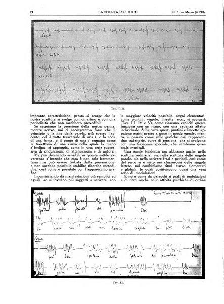 La scienza per tutti giornale popolare illustrato