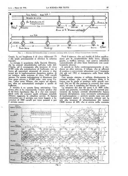 La scienza per tutti giornale popolare illustrato