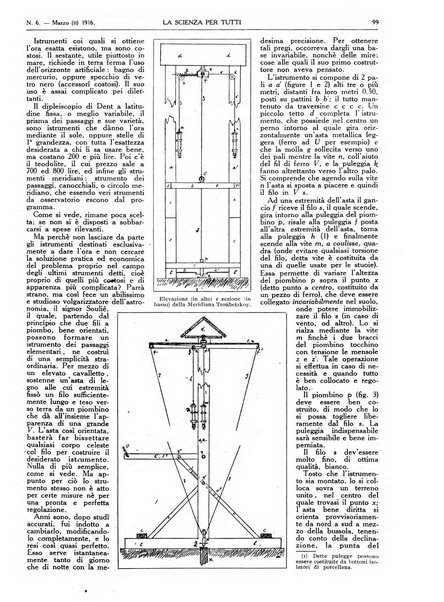 La scienza per tutti giornale popolare illustrato