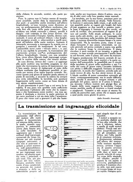 La scienza per tutti giornale popolare illustrato