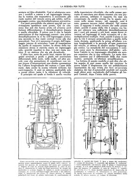 La scienza per tutti giornale popolare illustrato