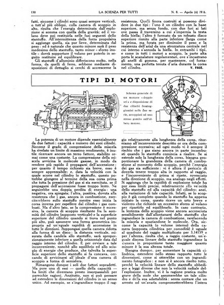 La scienza per tutti giornale popolare illustrato