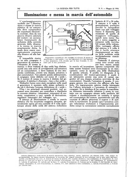 La scienza per tutti giornale popolare illustrato