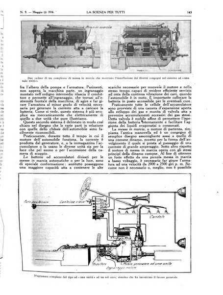 La scienza per tutti giornale popolare illustrato