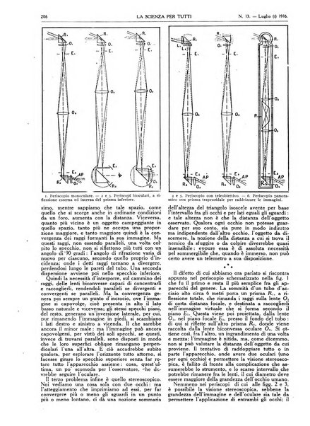 La scienza per tutti giornale popolare illustrato