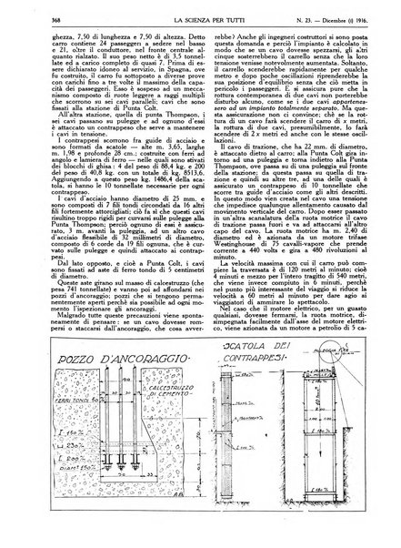 La scienza per tutti giornale popolare illustrato