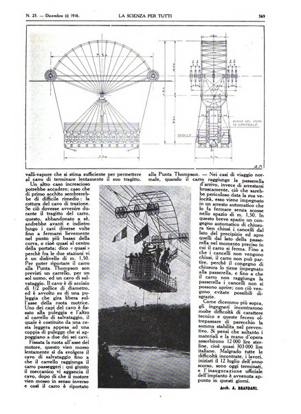 La scienza per tutti giornale popolare illustrato