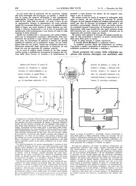 La scienza per tutti giornale popolare illustrato