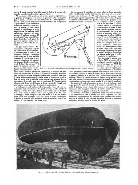 La scienza per tutti giornale popolare illustrato