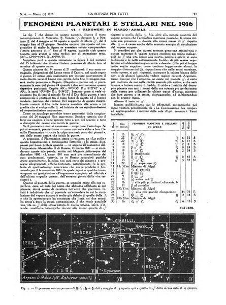 La scienza per tutti giornale popolare illustrato