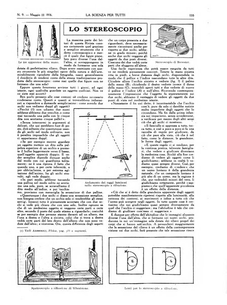 La scienza per tutti giornale popolare illustrato