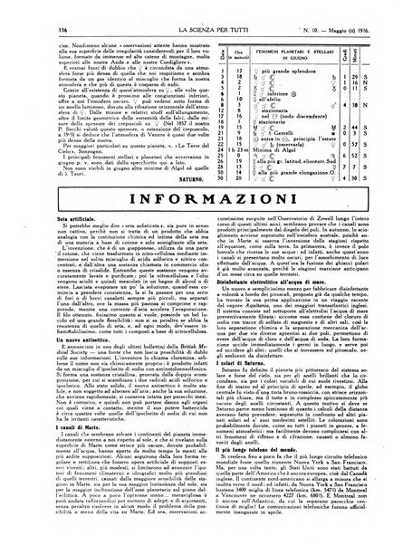 La scienza per tutti giornale popolare illustrato